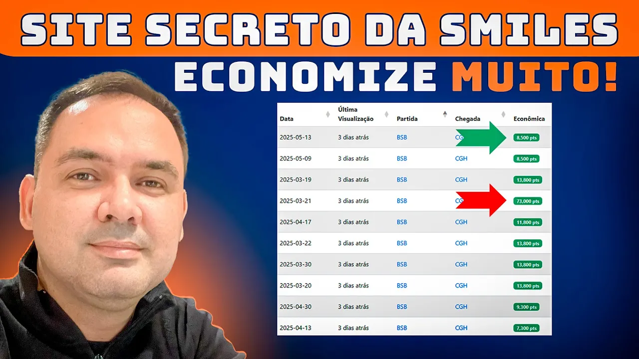 Passagem mais barata AQUI